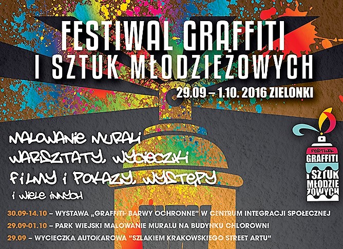 Read more about the article Festiwal Graffiti i Sztuk Młodzieżowych